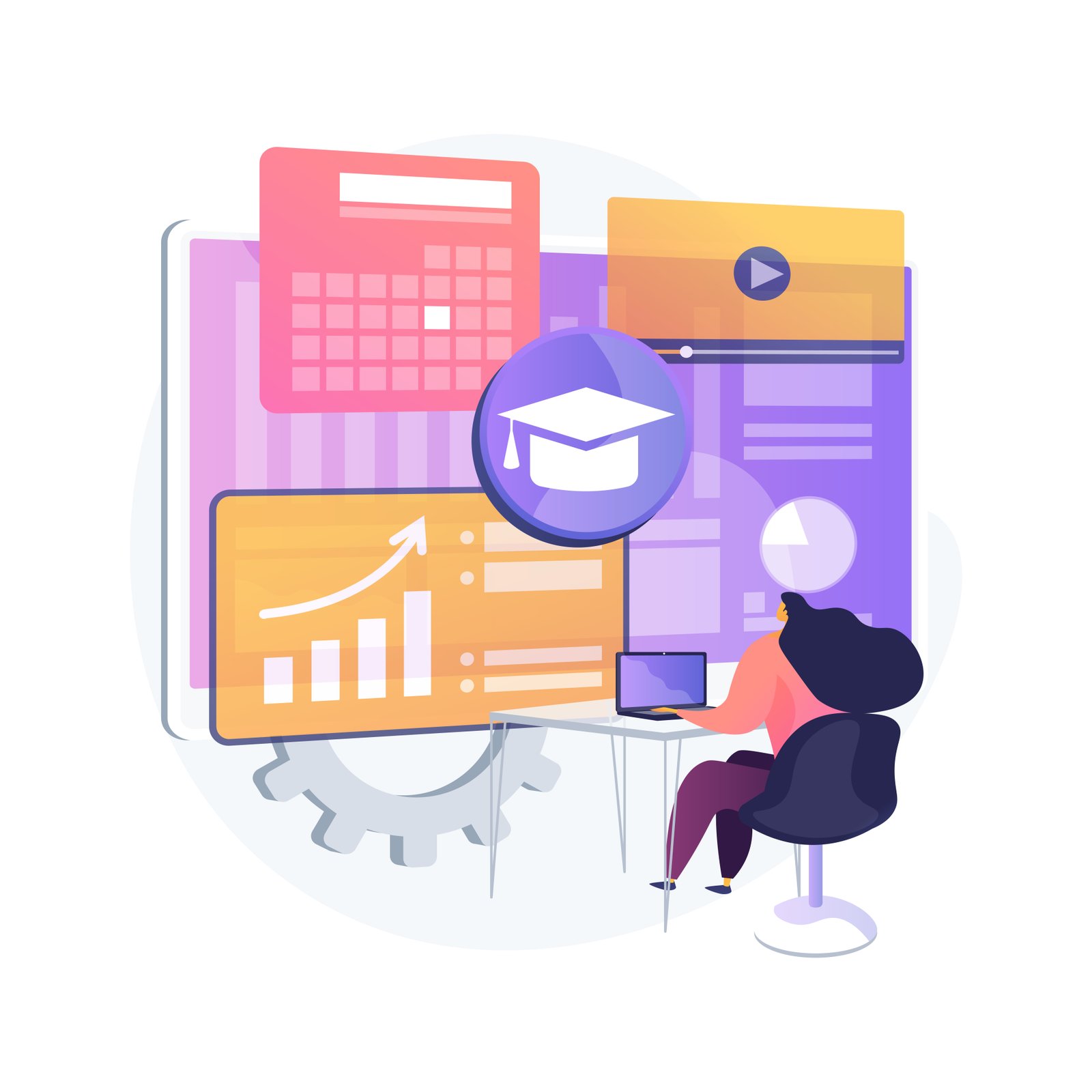 Çocuk Gelişimi Eğitimleri